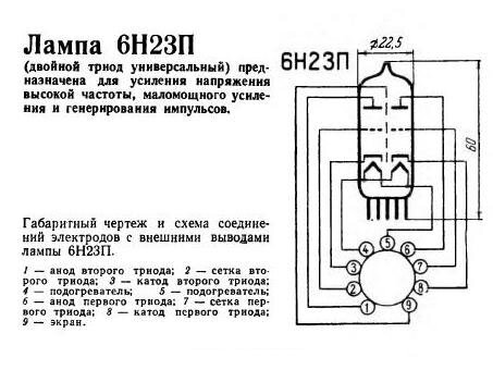 6н6п усилитель схема. даташит лампу 6н1п. лампа 6ж7 цоколевка. 6н23п схема включения. распиновка лампы 6н3п.