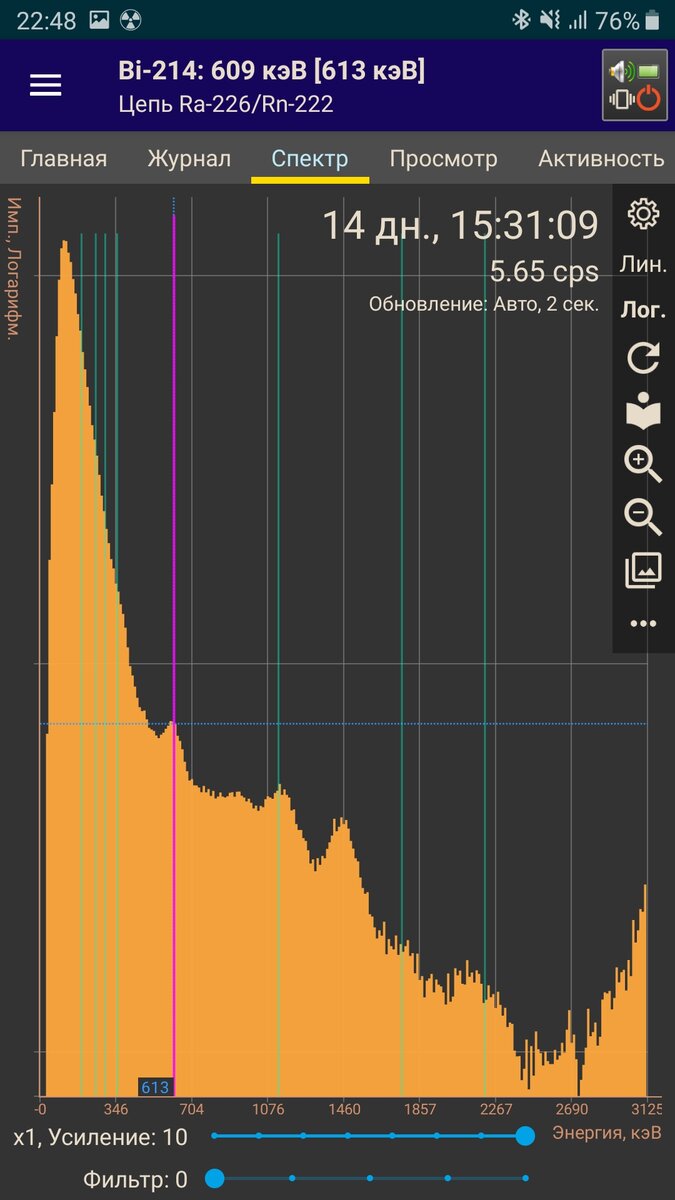 Висмут 214 цепь радия 226.