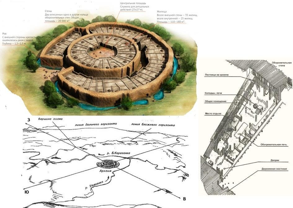 Сергеев В.С.: История Древней Греции. Глава III. Крито-микенская культура