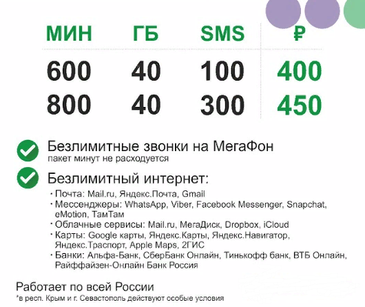 Выгодный тариф МегаФон для жителей Санкт-Петербурга и области