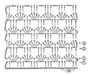 Первый вариант узора