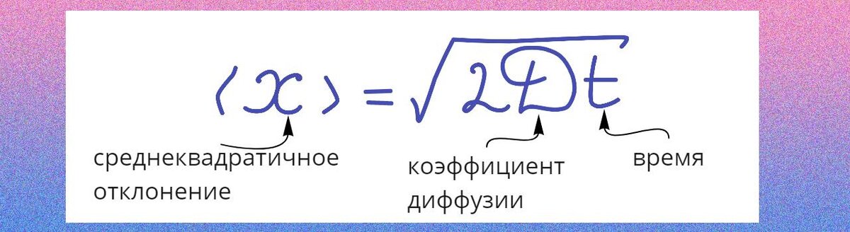 Формула Эйнштейна-Смолуховского для среднеквадратичного отклонения при случайном блуждании.