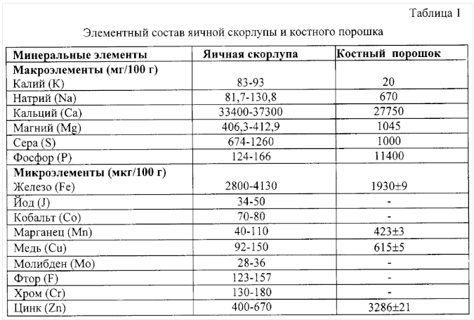 Скриншот с https://heaclub.ru/