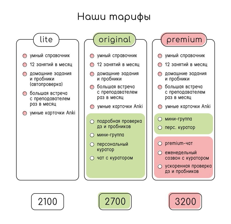 Biofamily тренировочный вариант по биологии