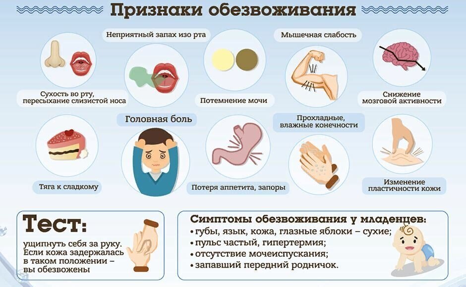 Вечером буду пить так что отключайте телефоны. Смешное про алкоголь. Цитаты про водку. Как не пить. Обезвоживание организма симптомы.