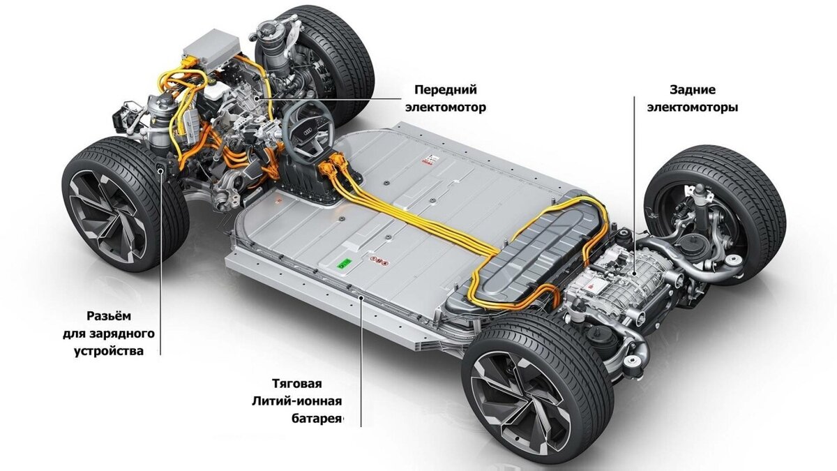 Здесь всё логично и красиво – как и положено хорошо работающей вещи