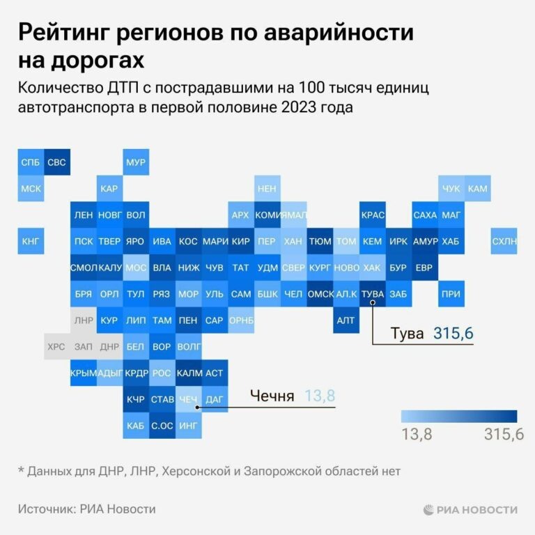    Оренбуржье в топ-10 регионов по наименьшему количеству ДТП за первое полугодие 2023 Белов Михаил Александрович