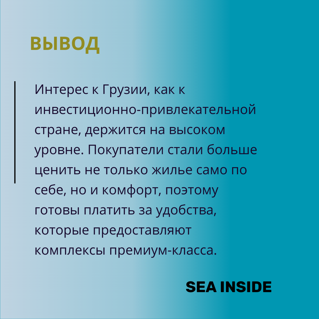 Недвижимость Грузии-2023: тендеции, прогнозы | Sea Inside - Ассоциация  застройщиков Грузии | Дзен