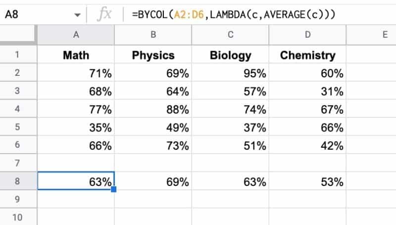 Amazon conversion rate. Hba1c таблица. Estimated average glucose что за показатель. Average age. Сложность майнинга.