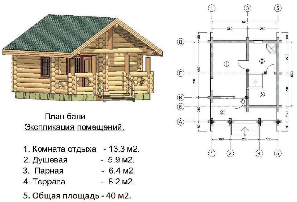 Готовые проекты бань из бревна Баня из бруса: особенности и преимущества Альянс-Лес Дзен