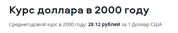 Среднегодовой курс доллара к рублю в 2000 году - 28,12 рублей