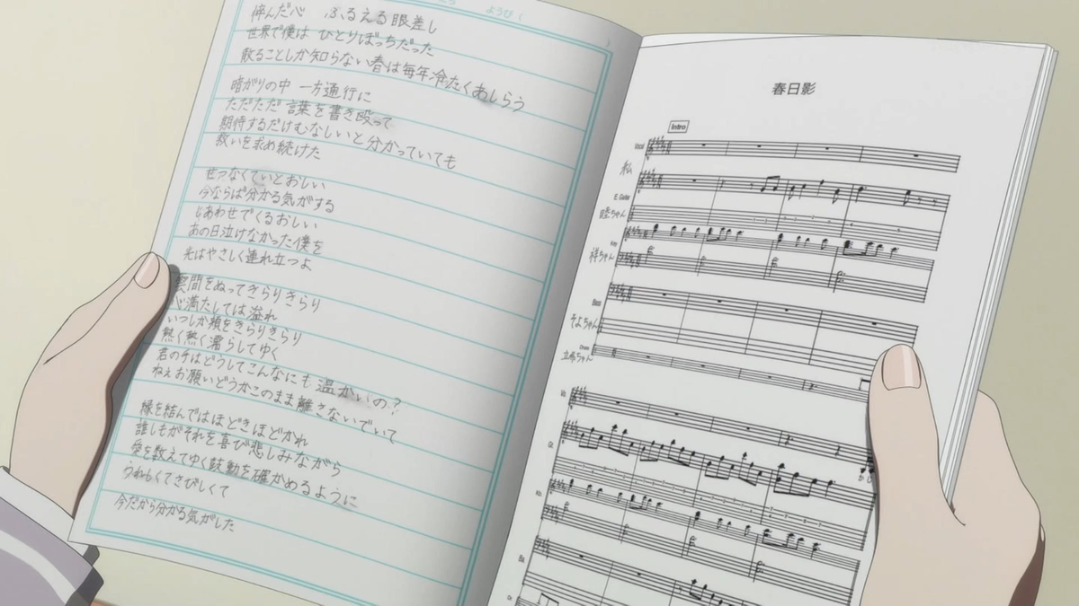 Ура мечте это mygo. Ура мечте это mygo. Ура мечте это mygo. Ура мечте это mygo. Ура мечте это mygo.