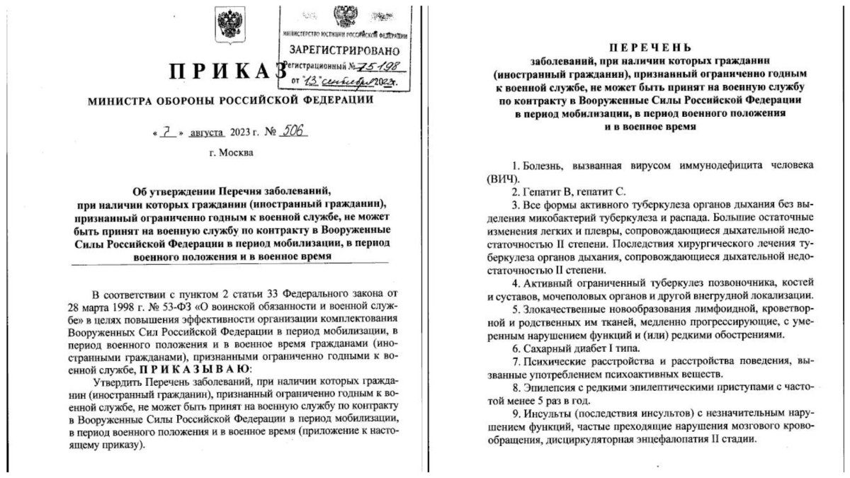 Подписал ли шойгу приказ о мобилизации правда. Приказ Шойгу номер 124 о мобилизации. Приказ Шойгу. Как подать мобилизационные списки.