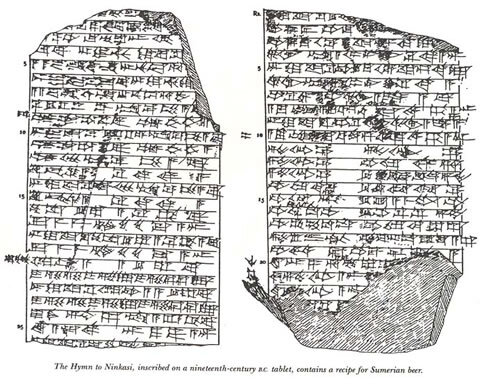 Гимн Нинкаси. Рисунок с шумерской глиняной таблички