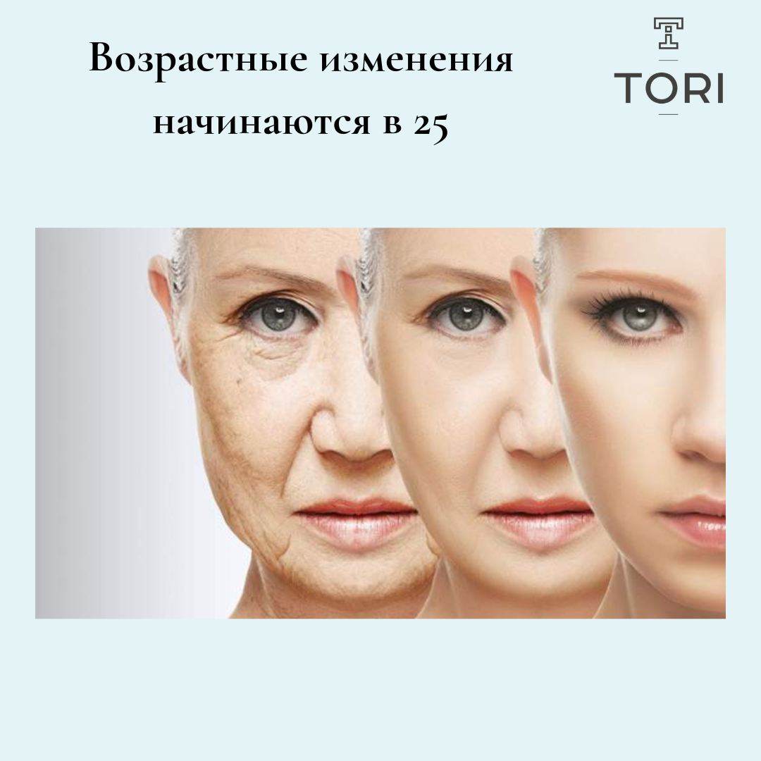Изменения кожи характеризуется. Возрастные изменения кожи. Возрастные изменения человека. Возрастные изменения кожи тела. Возрастные изменения зрения.