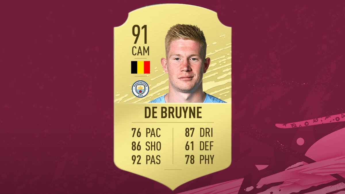 Fifa 21 карточки игроков манчестер юнайтед. статистика игроков в карьере фифа. лионель месси карточка фифа 21. карточки фифа иконы. хорошие игроки фифа 21.