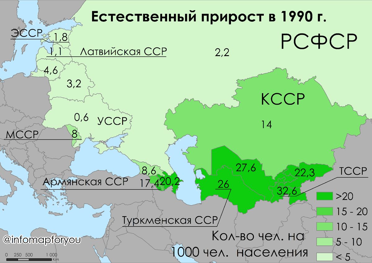 Естественный прирост ирака