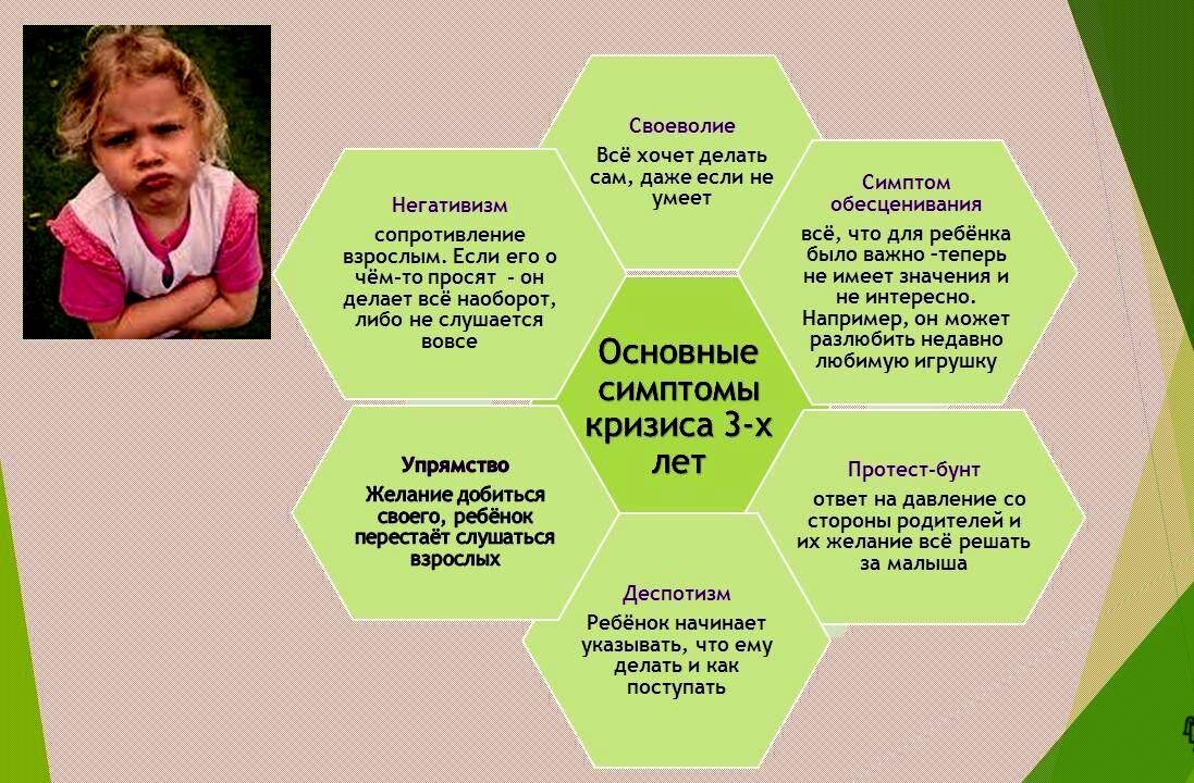 Симптомы 3х-летнего кризиса у ребенка, которые можно сгладить или избежать