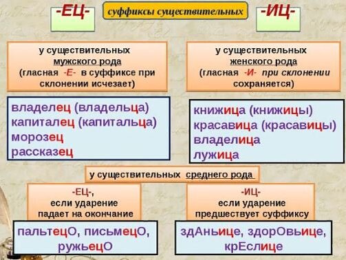 Фото-иллюстрация из открытого доступа