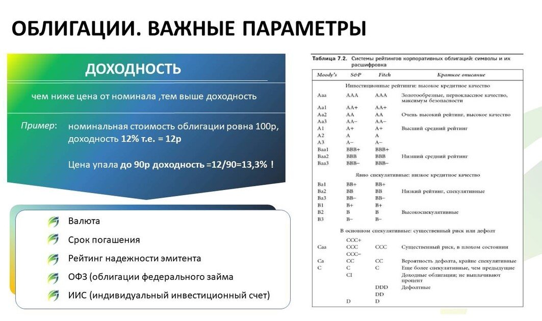 пример расчёта такой ситуации