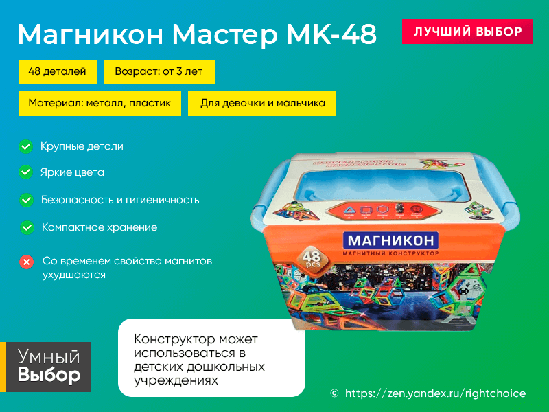 Конструктор рейтингов. Лучший конструктор.