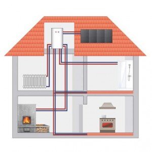 Как сделать отопление в доме от печки?