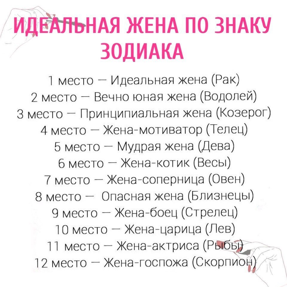 знаки зодиака мужчины склонные к изменам фото 4