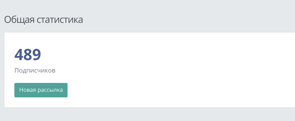 Статистика за 10 дней