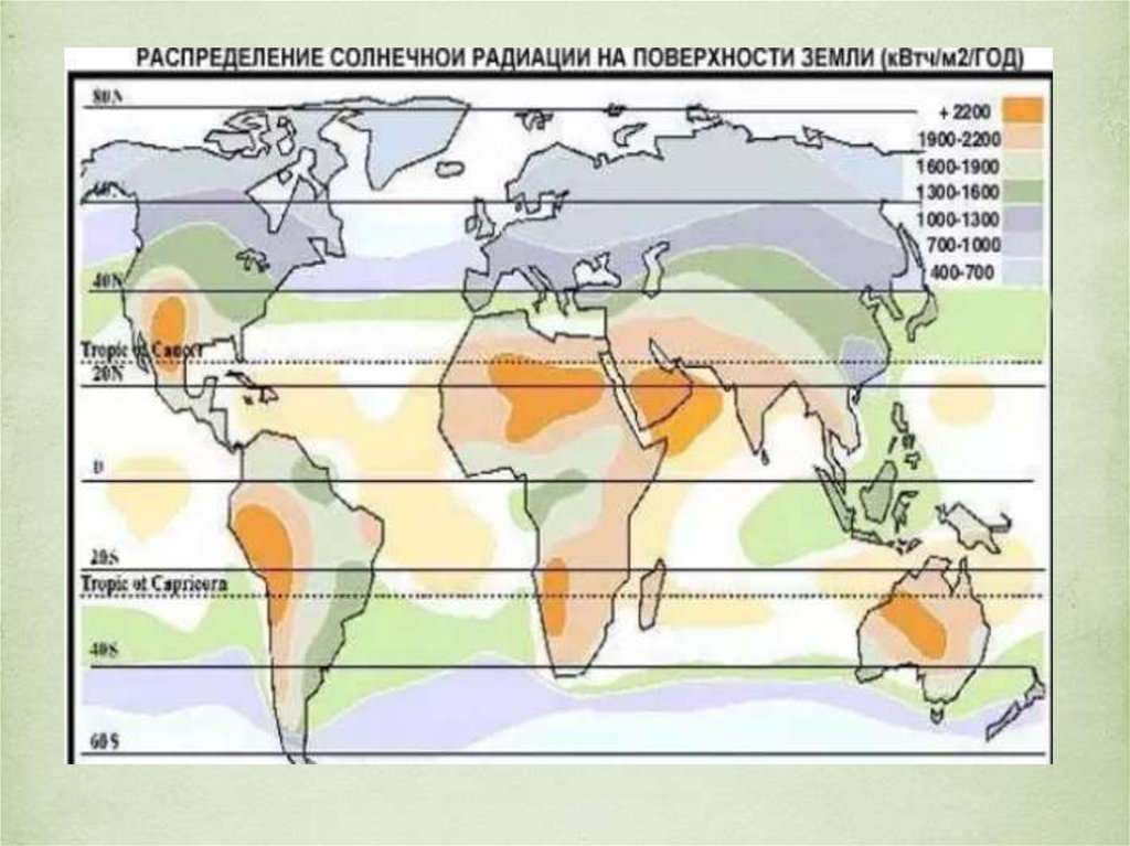 Пользуясь климатическими картами. Распределение солнечной радиации на поверхности земли. Распределение солнечной радиации по поверхности земли. Климатические ресурсы мира карта. Страны с климатическими ресурсами.