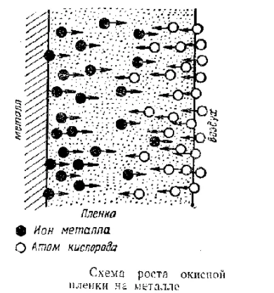 Алхимика Нет - Пропанкислородная горелка на баллончик гр