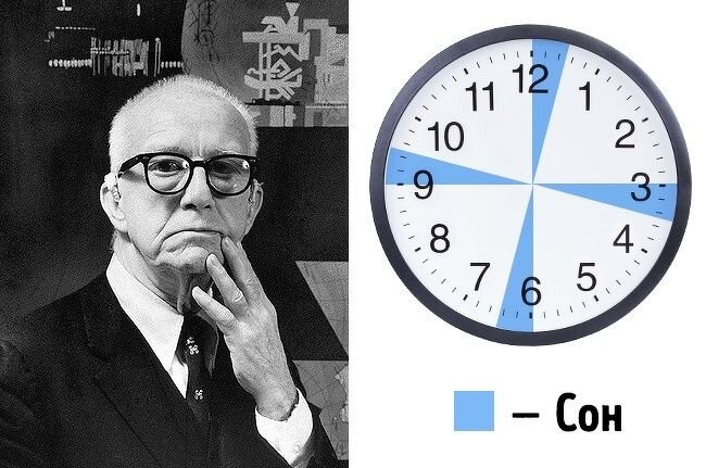 Ричард Бакминстер Фуллер