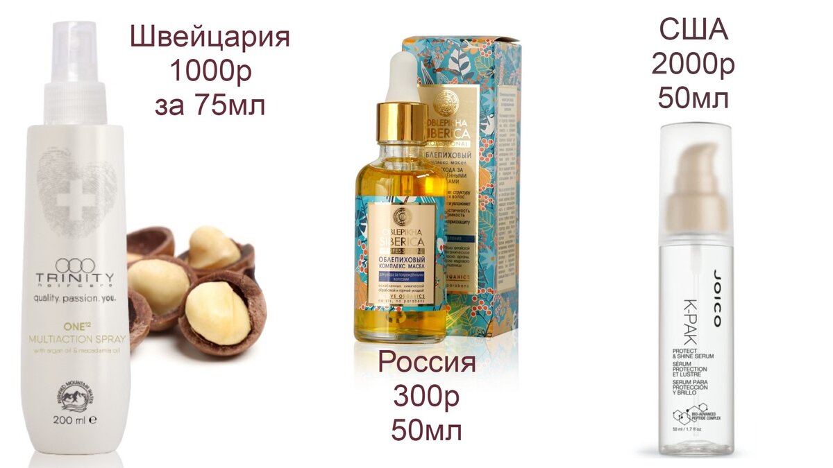 Все цены средние по Москве. Все продукты одни из лучших в своем ценовом сегменте.