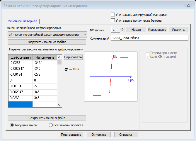 Расчёт конструкции с учётом физической и геометрической нелинейности в ...