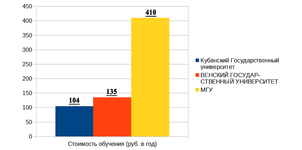 СПЕЦИАЛЬНОСТЬ - МАТЕМАТИКА