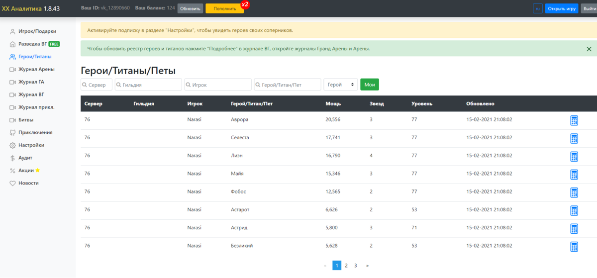 Форекс. Мои отчёты. Аналитик хх. Аналитик хх. Примеры работы аналитиком.