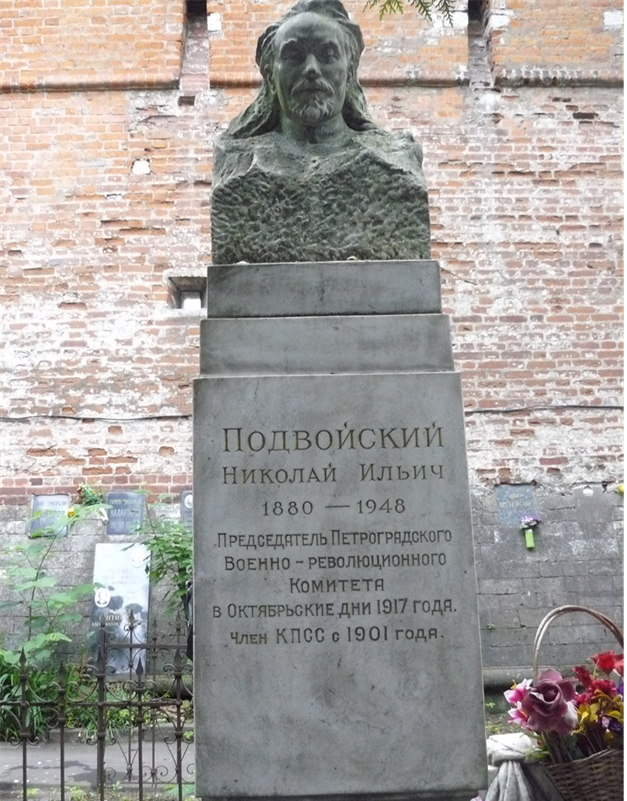 Подвойский д г. Могила Подвойского. Новодевичье кладбище Толбузины. Новодевичье кладбище, Москва, Лужнецкий проезд, 2, стр. 1.
