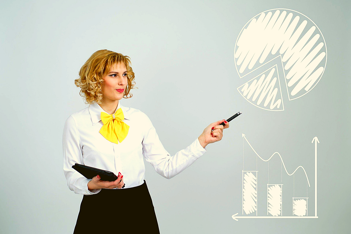 Правильное восприятие инвестиций - это важно