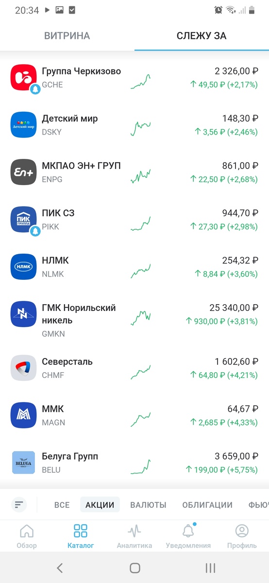 Металлурги 