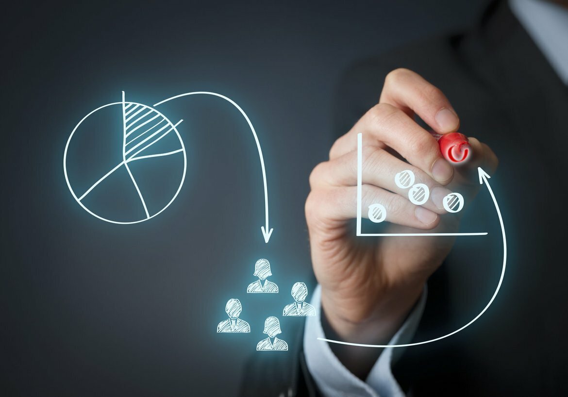 позиционирования интернет магазина