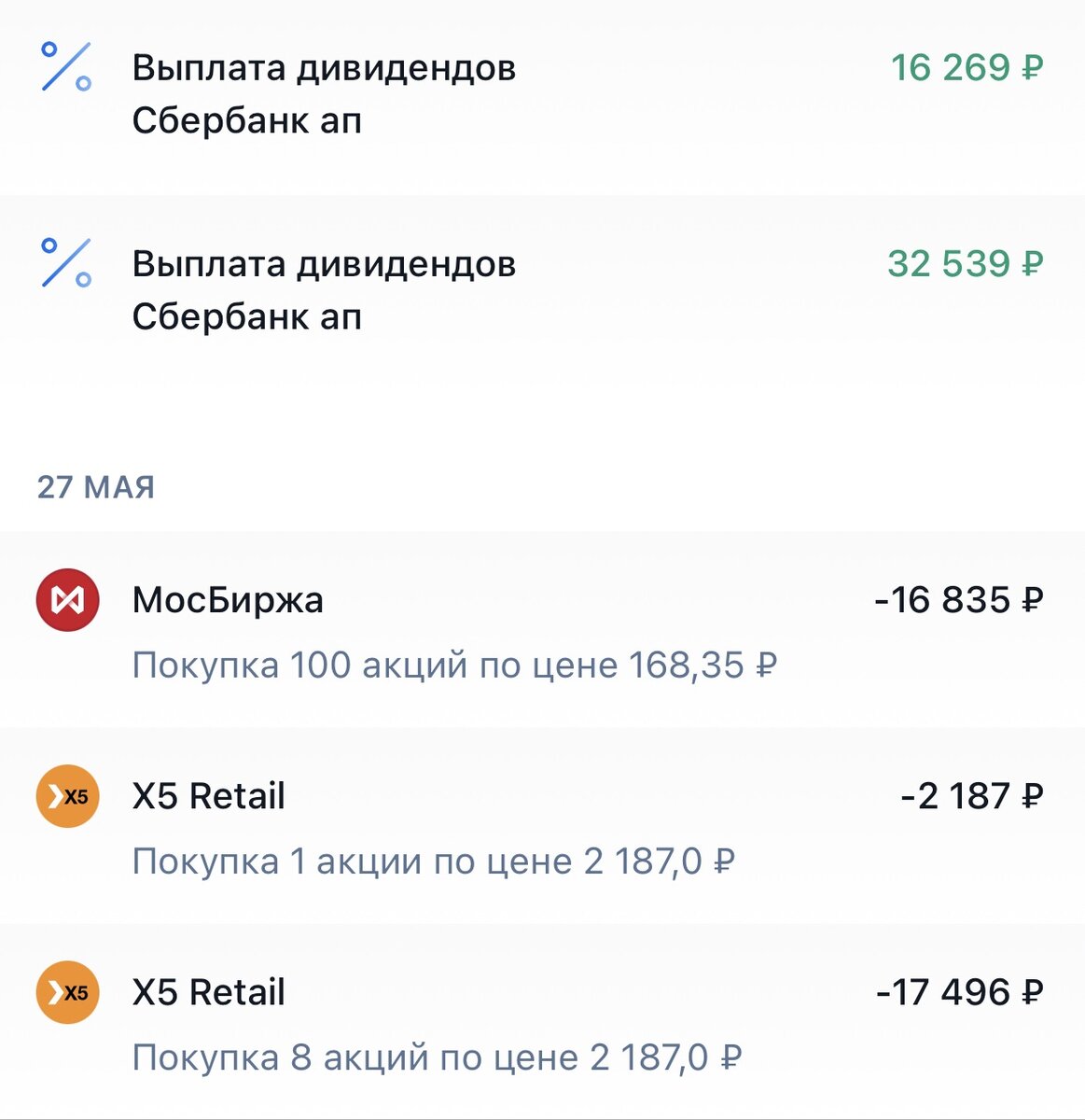 Скриншот автора из торгового терминала