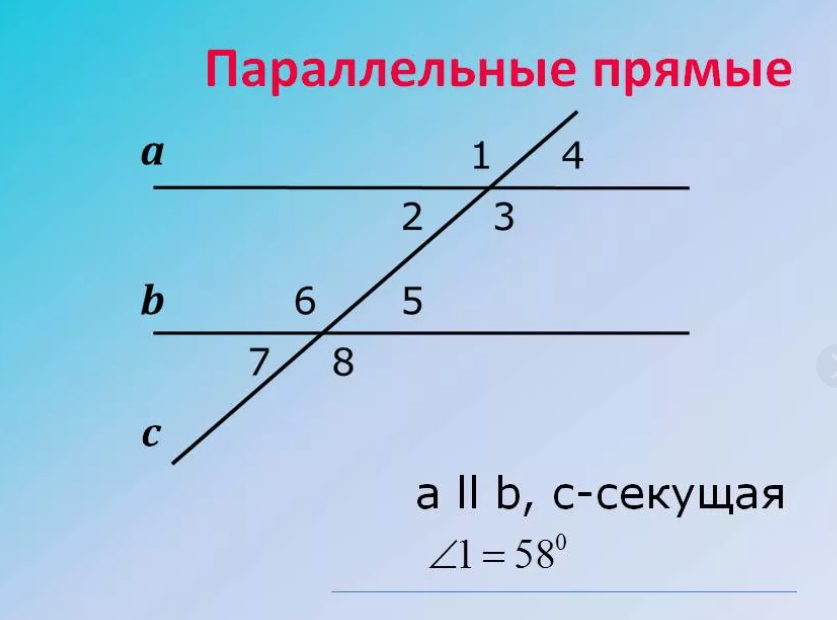 Прямые параллельные прямой аа1. Параллельные прямые. Изображение параллельных прямых. Две параллельные прямые. Параллельно прямые.