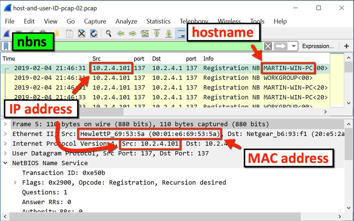 Выберите пример mac адреса