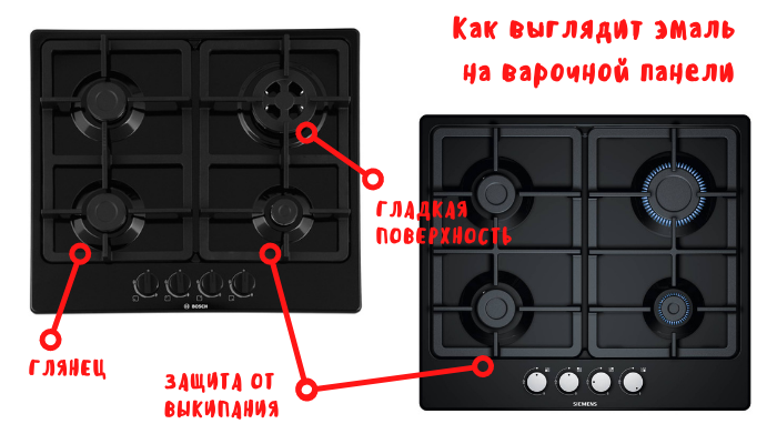Пример эмалированной поверхности варочной панели