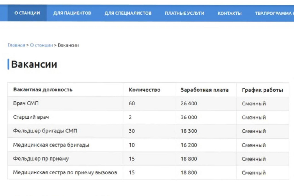 Фото: minzdravkk.ru Вакансии для скорой медицинской помощи в Сочи 