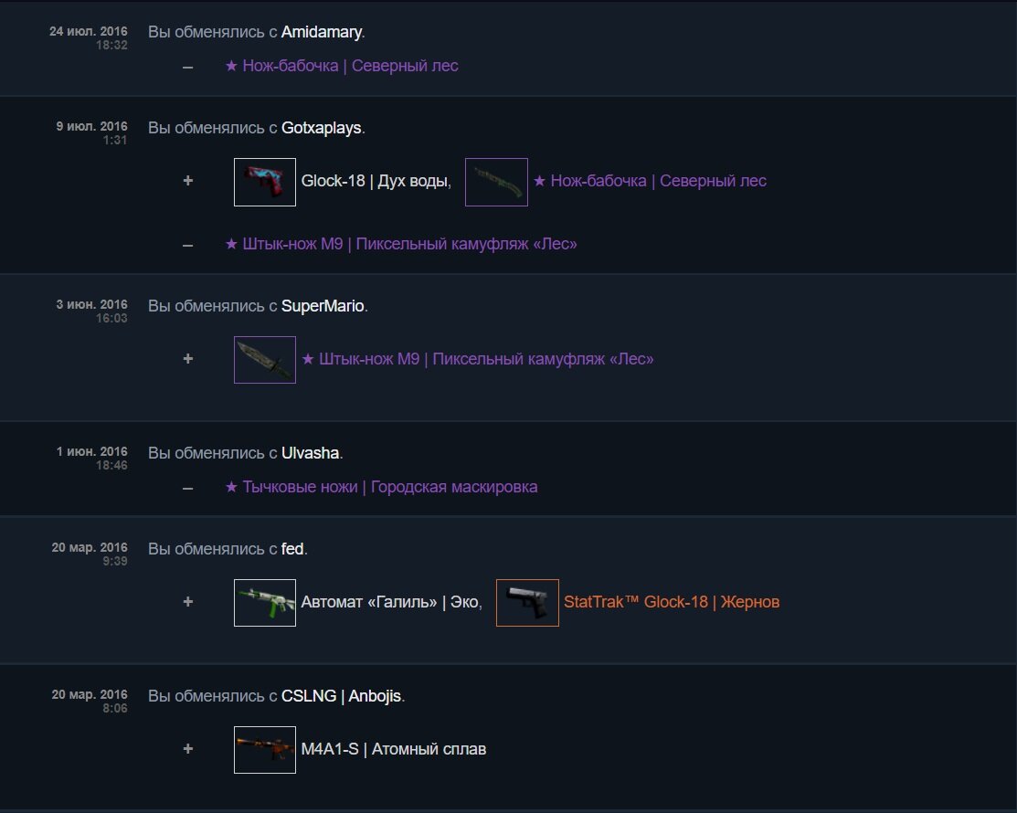 Я узнал об этом сайте ещё в далёком 2016 году, когда был ещё школьником который играл в CS GO и как и все хотел себе бесплатных скинов и главное ножик. Зайдя на сайт я выполнял задания чтобы получить местную валюту - Бананы. В последствие я обменивал их на скины. Небольшой лайхак смотрите цену скинов на торговой площадке стима, ведь бывает так что скин за бананы относительно дешево стоит и при этом его можно неплохо продать на ТП. Тогда я начал заниматься "фармом" бананов. В начале я прошёл все доступные задания связанные с играми. Получил примерно 5000 бананов и вывел себе M4A4 - король драконов, тогда он стоит около 700 рублей, а самый дешёвый нож около 4к. Мне показалось что это мало и я ещё могу нафармить, но задания кончились и тогда мне пришла на помощь местная "Бананапедия".