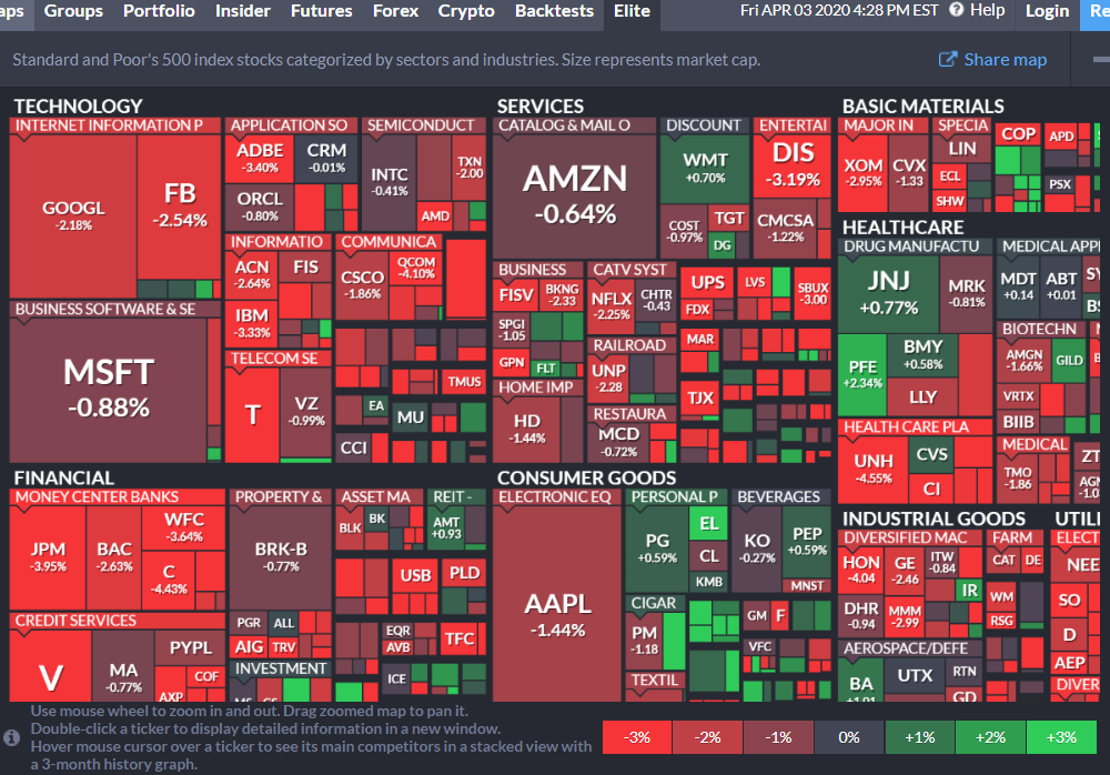 Карта фондового рынка Америки. Карта рынка акций США. Фондовый рынок в квадратиках. Карта котировок американских акций.