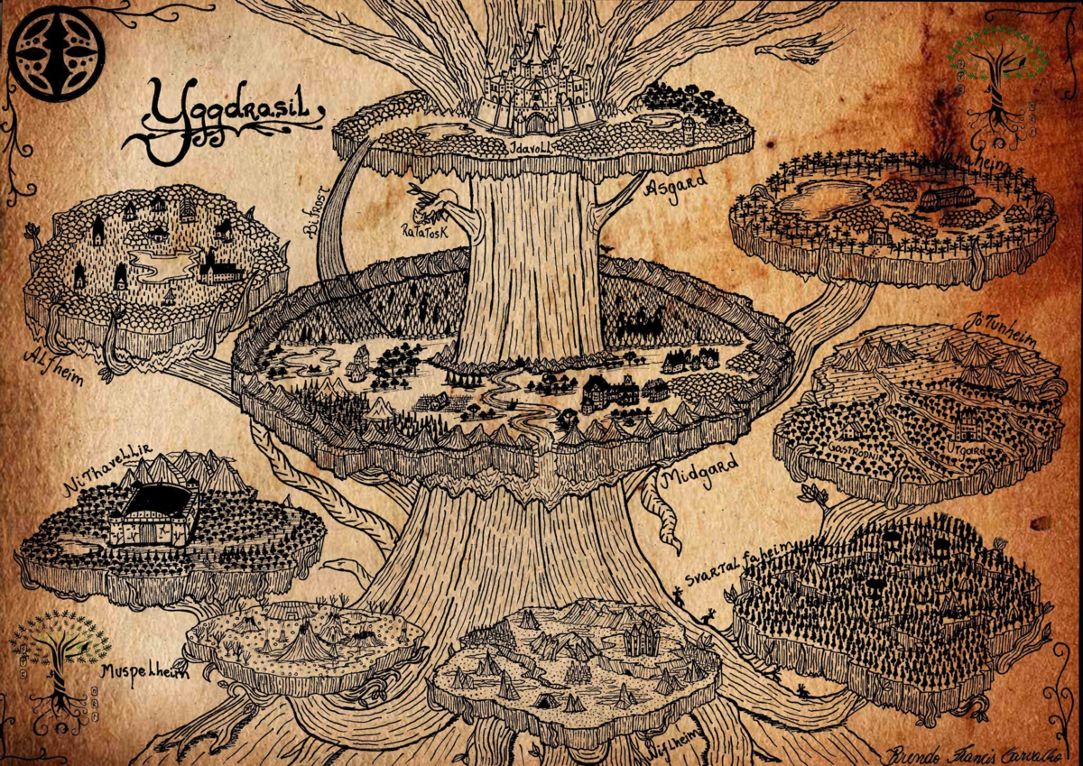 дерево Иггдрассиль, на котором расположены девять миров людей, ассов, людей, великанов, гномов и других подземных существ.