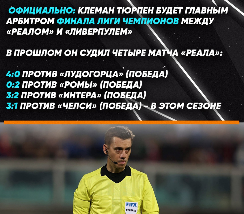 Сколько лиги чемпионов у реал мадрида