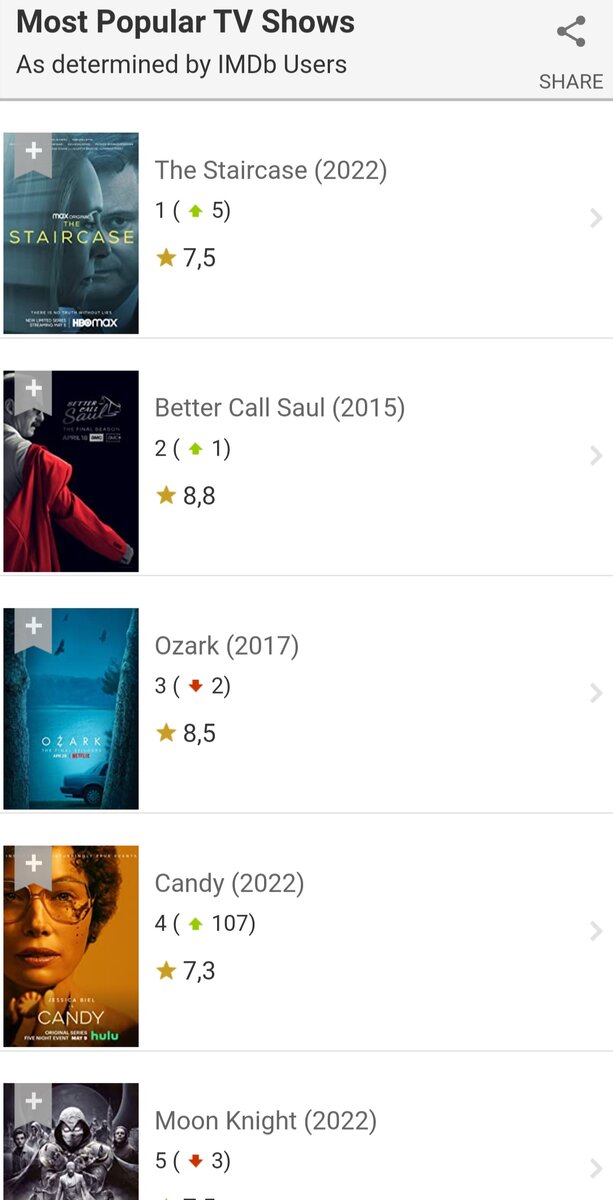 Источник: imdb.com