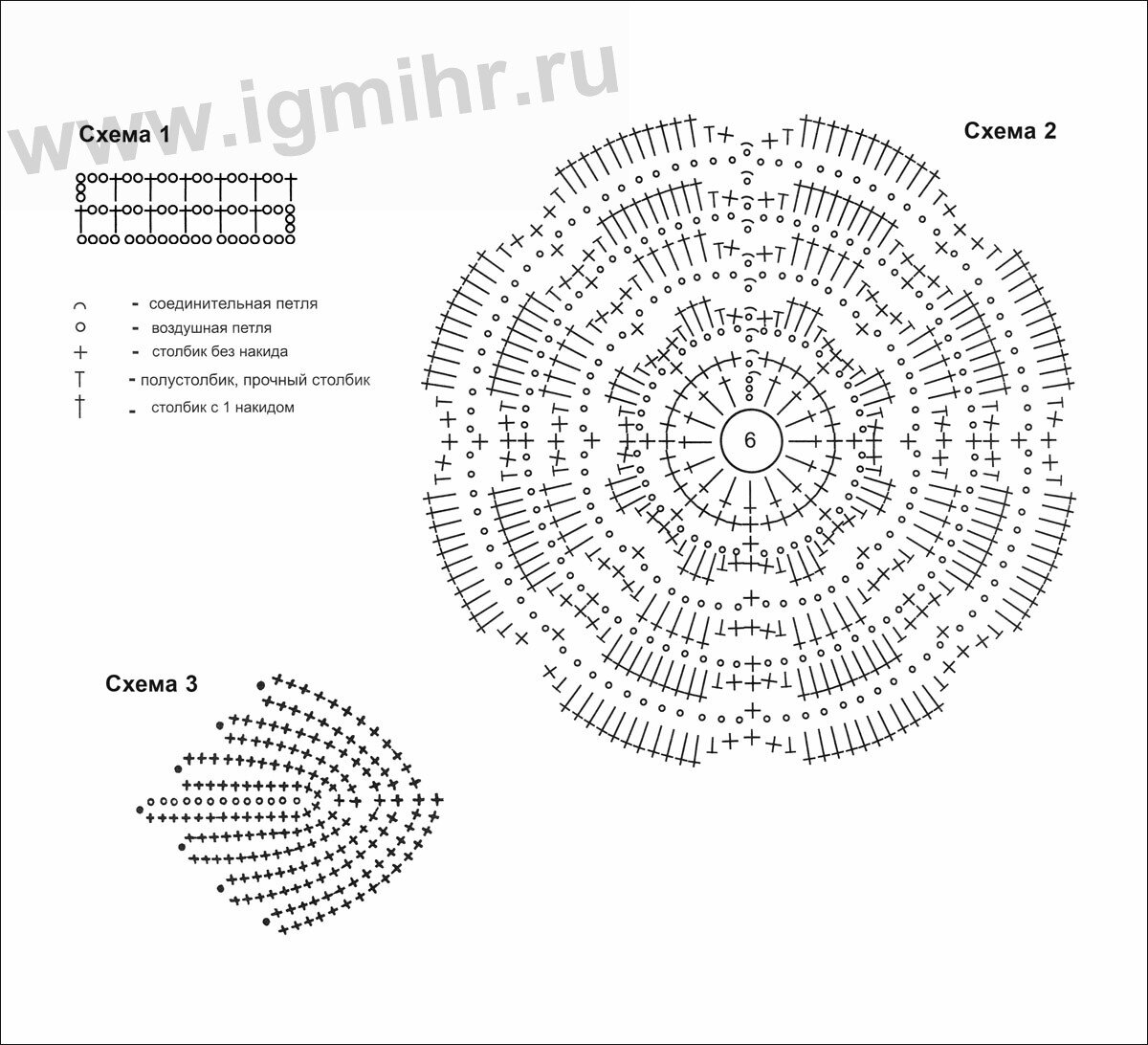 картинка взята с http://igmihrru.ru/MODELI/kr/pulover/032/32.3.jpg